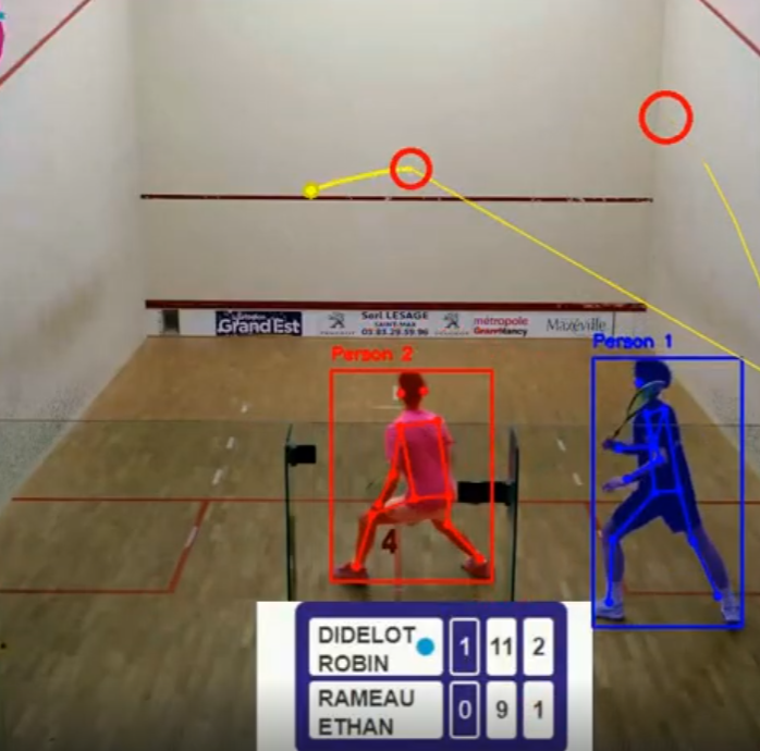 Video processing showing player and ball tracking